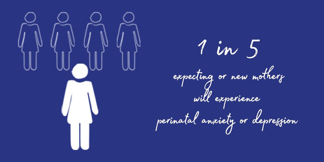 It’s Perinatal Anxiety and Depression Week in Australia, so it’s time for you to find out more about this illness